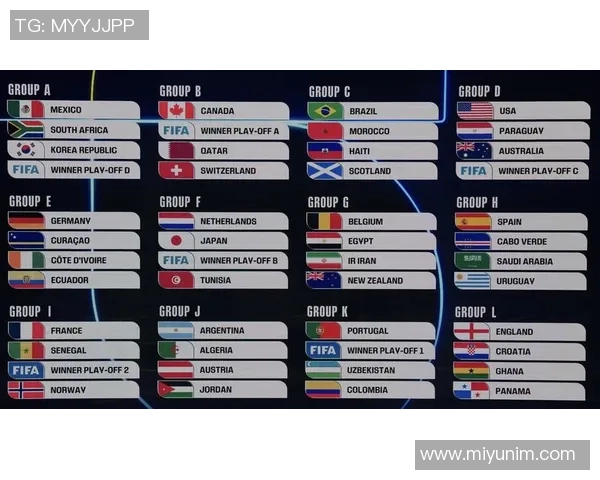 意媒：FIFA考虑修正世界杯抽签分档规矩，附加赛晋级队不再强制4档